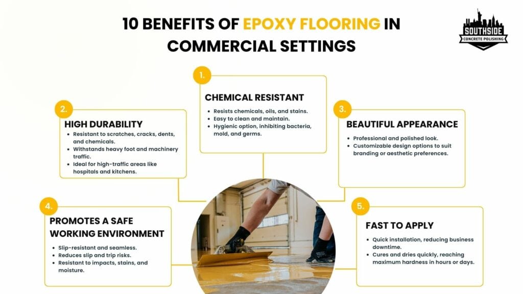 benefits of epoxy flloring
