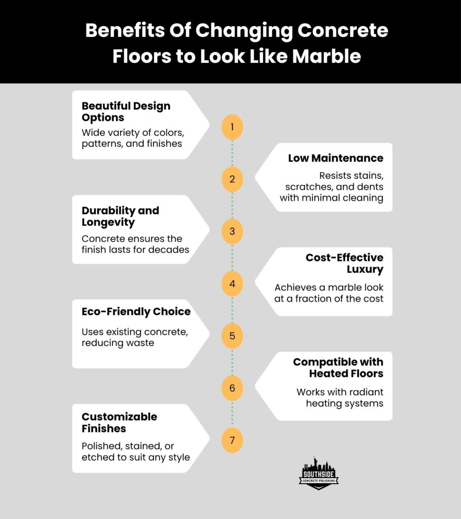 Benefits Of Changing Concrete Floors to Look Like Marble