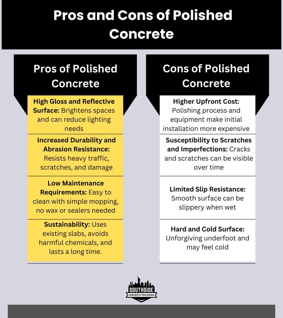 Pros and Cons of Polished Concrete