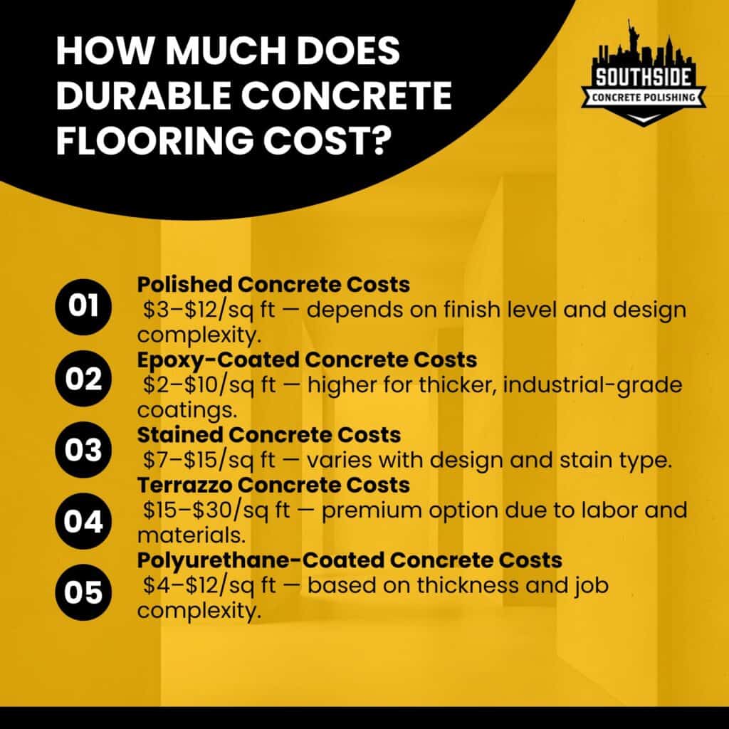 How Much Does Durable Concrete Flooring Cost
