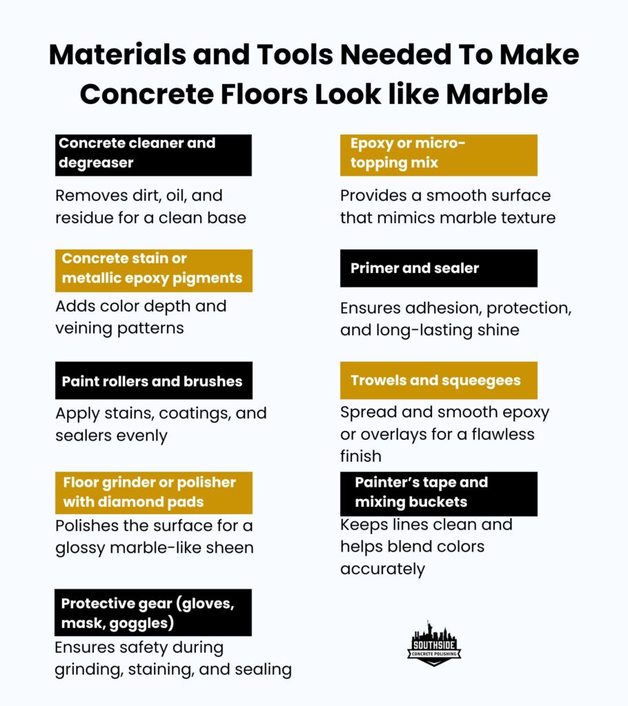 Materials and Tools Needed To Make Concrete Floors Look like Marble