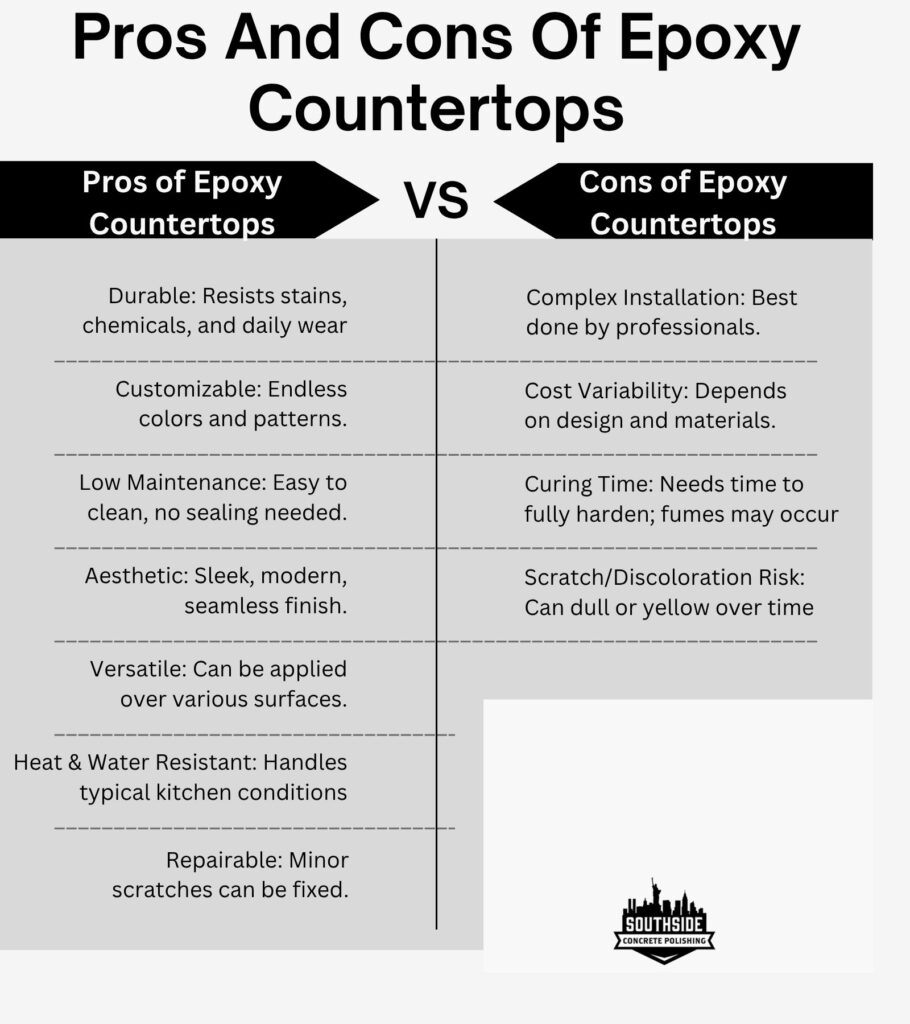 Pros And Cons Of Epoxy Countertops