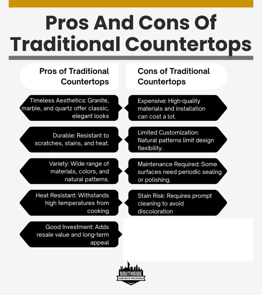 Pros And Cons Of Traditional Countertops