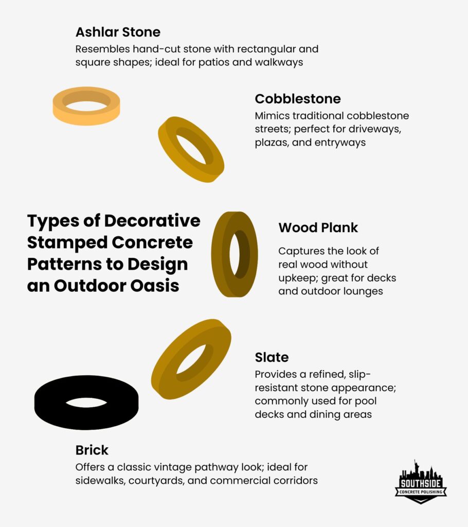 Types of Decorative Stamped Concrete Patterns to Design an Outdoor Oasis