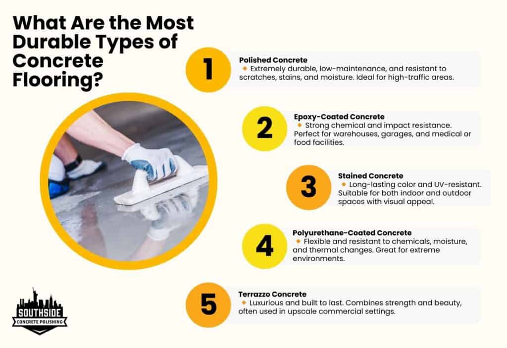 What Are the Most Durable Types of Concrete Flooring
