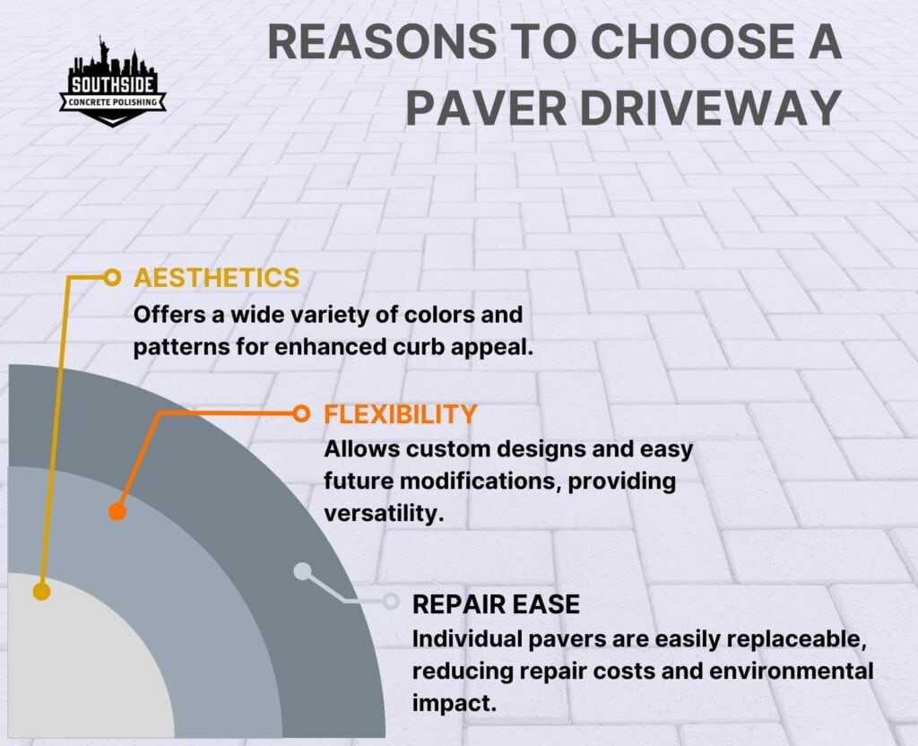 reasons to choose a paver driveway