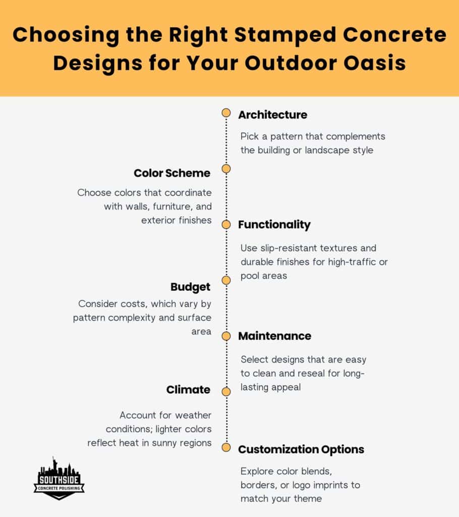 How to Design Your Dream Outdoor Oasis with Stamped Concrete 2 Choosing the Right Stamped Concrete Designs for Your Outdoor Oasis